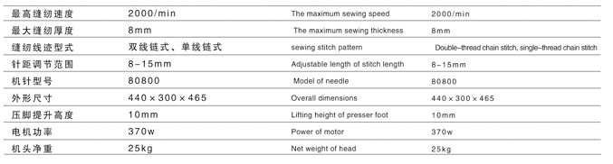 厚料缝纫机参数