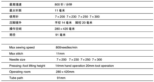 厚料缝纫机参数