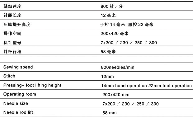 厚料缝纫机参数